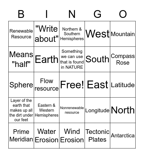 Geography Bingo Card