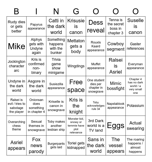 Deltarune Chapter 3 & 4 Bingo Card