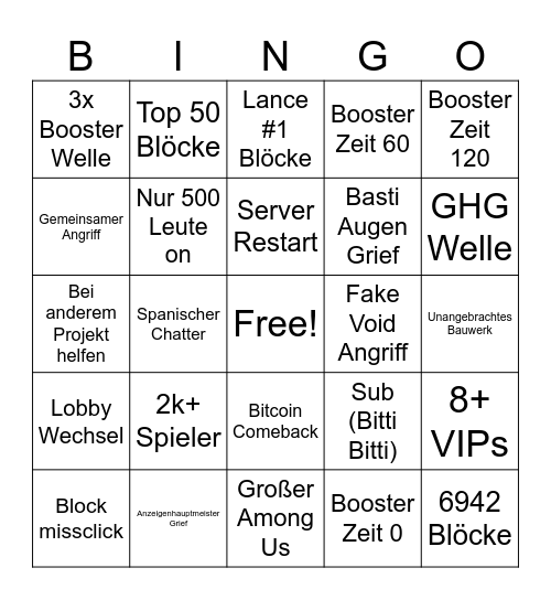 Gomme r/Place Bingo Card