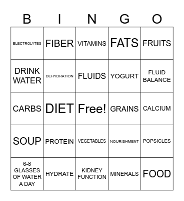 NUTRITION Bingo Card