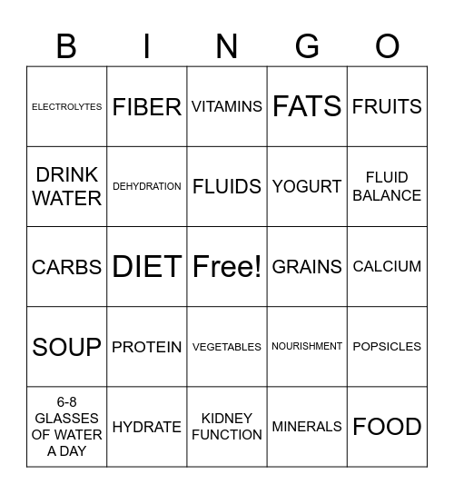 NUTRITION Bingo Card