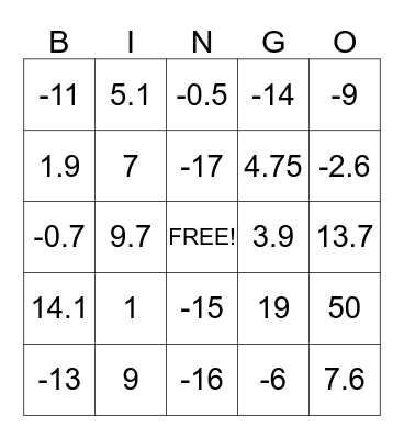 Rational Addition Bingo Card
