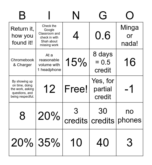 Math Syllabus Bingo Card