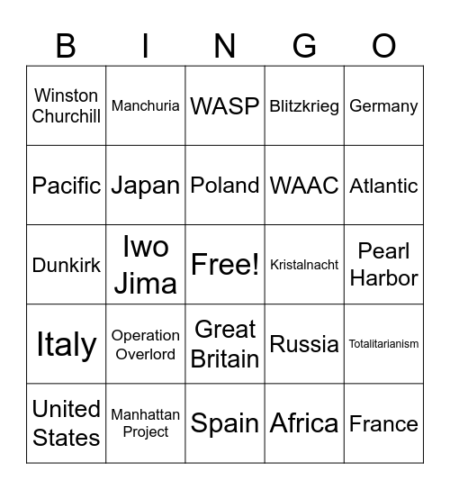 WWII Terms Bingo Card