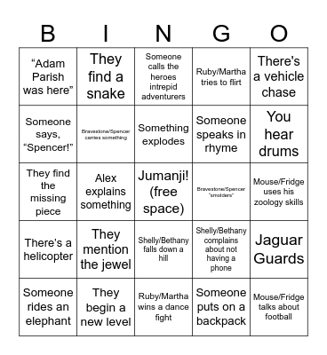 Jumanji: Welcome to the Jungle Bingo Card