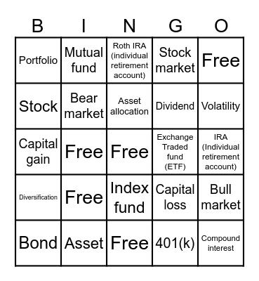 Investment terms Bingo Card