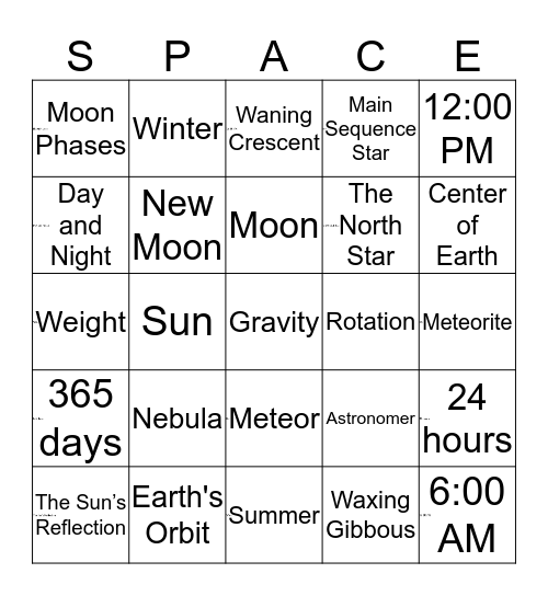 Space Science Review Bingo Card