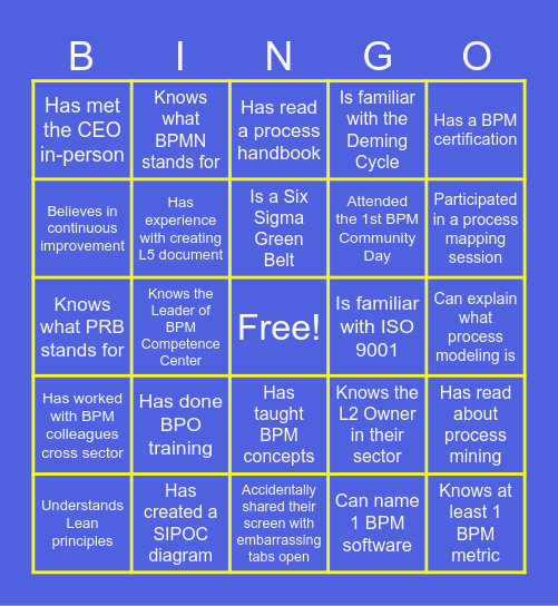 BPM COMMUNITY DAY Bingo Card