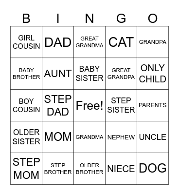 Family Dynamics Bingo Card
