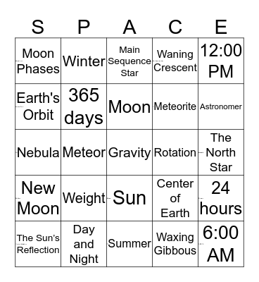 Space Science Review Bingo Card