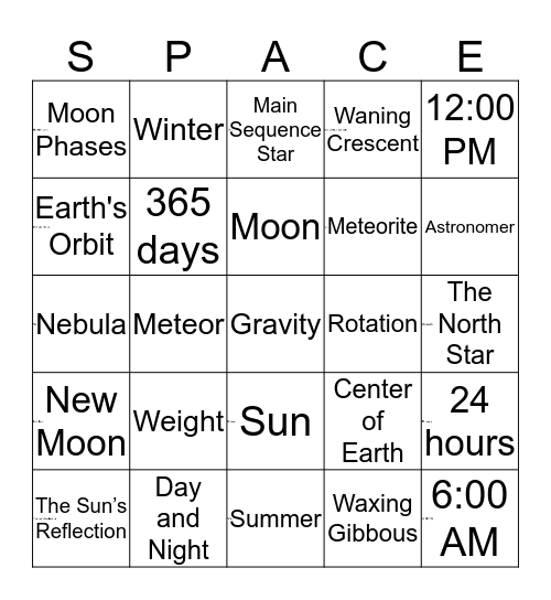 Space Science Review Bingo Card