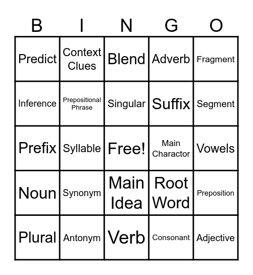 Language Terms Bingo Card