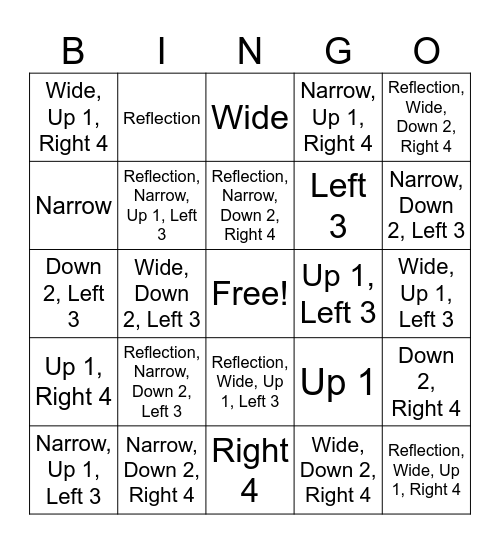 Changes To The Parent Function Bingo Card