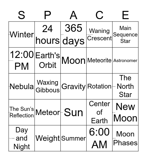 Space Science Review Bingo Card