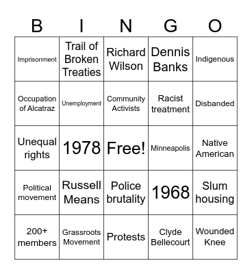 AIM Bingo Card
