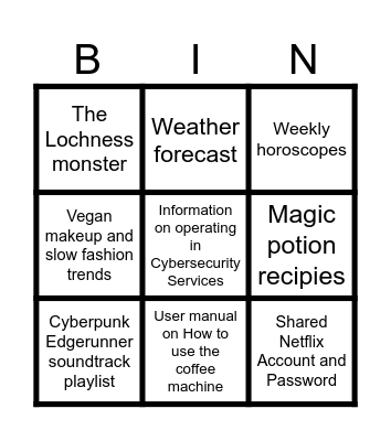 What’s on SharePoint? Bingo Card