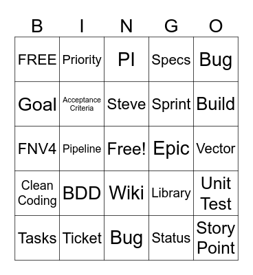 Meeting Buzzwords Bingo Card