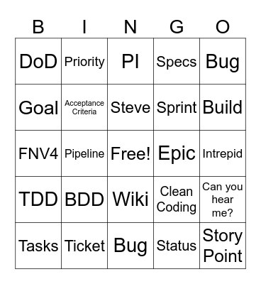 Meeting Buzzwords Bingo Card
