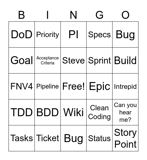 Meeting Buzzwords Bingo Card