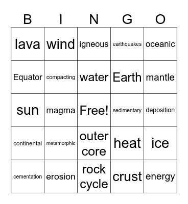 ESS2-1 Bingo Card