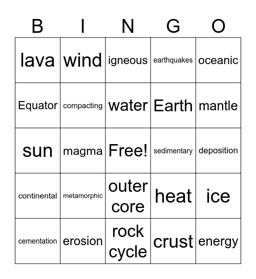 ESS2-1 Bingo Card
