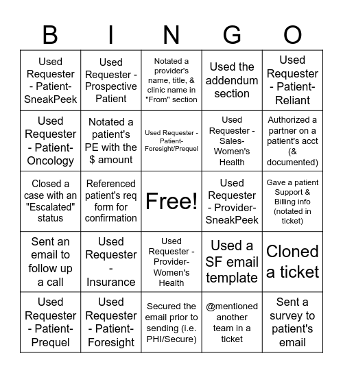 SF Best Practices Bingo Card