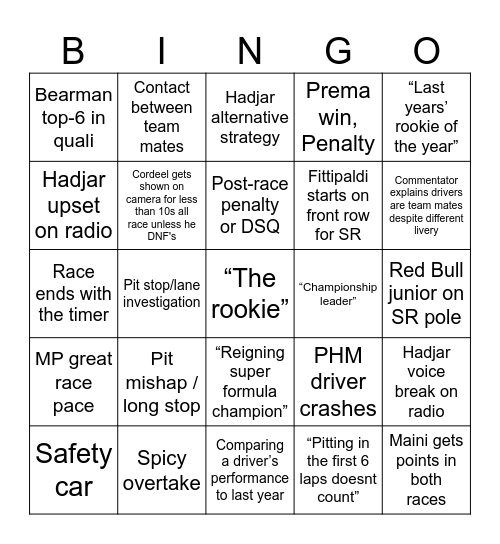 Formula 2 Bingo Card