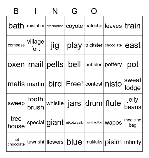 Metis Bingo Card