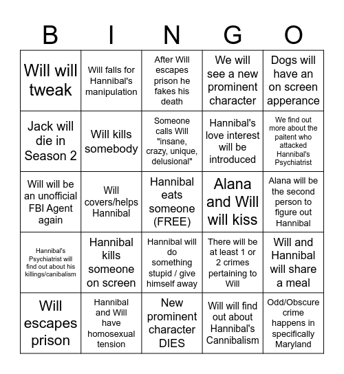 HANNIBAL SEASON 2 Bingo Card