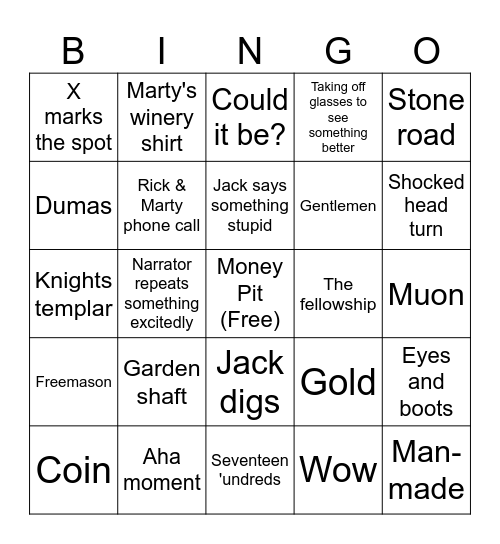 Oak Island S10 E2 Card 1 Bingo Card