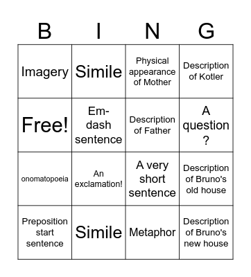 Boy in the Striped Pyjamas Bingo Card