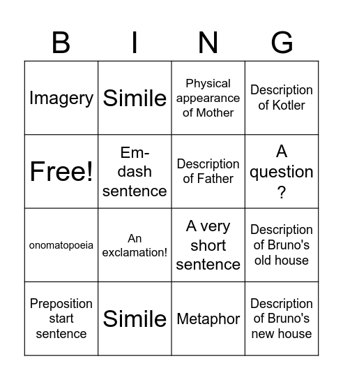 Boy in the Striped Pyjamas Bingo Card