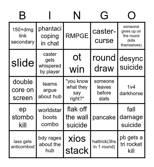 SEMIFINAL MATCH 2 Bingo Card