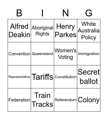 Federation Bingo Card