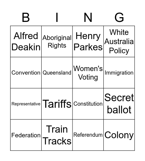 Federation Bingo Card