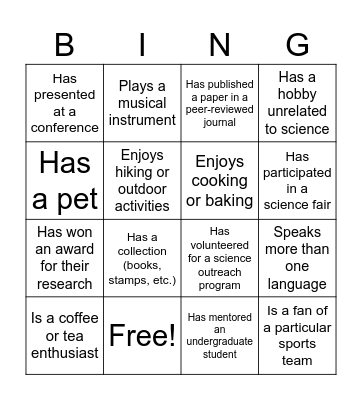 First lab meeting Bingo Card