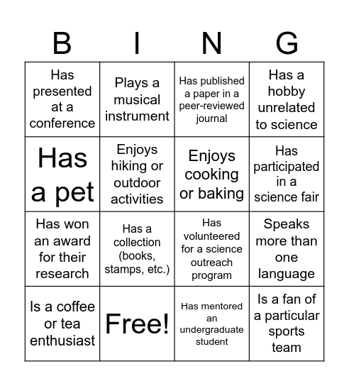 First lab meeting Bingo Card