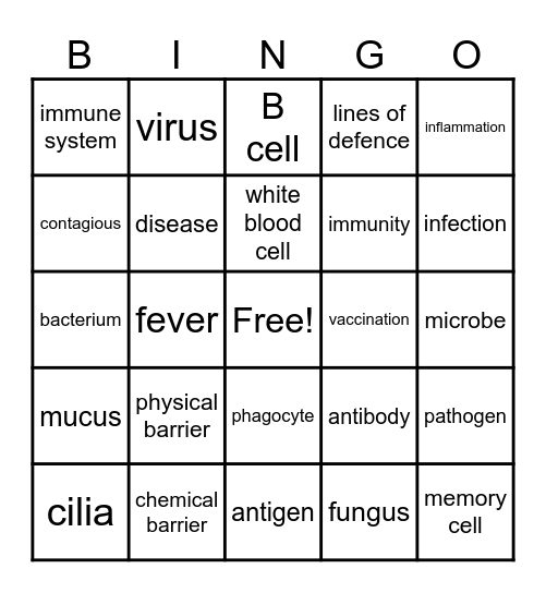 Immune System & Pathogens Bingo Card