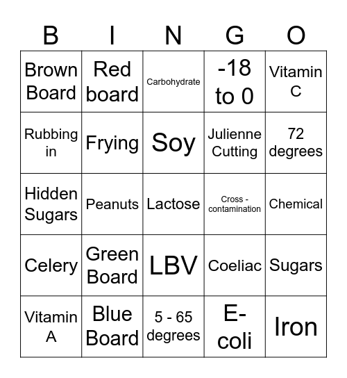 Food Bingo Card