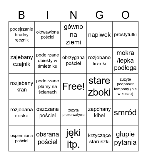 praktyki bingo Card