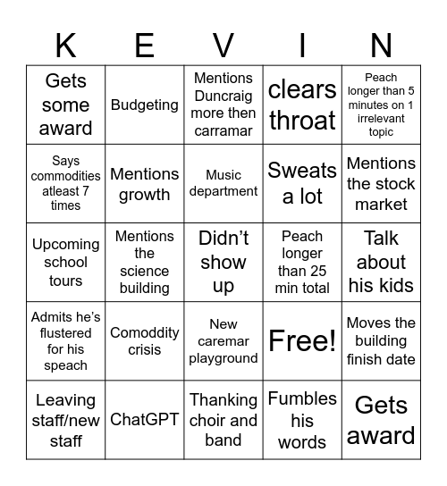 Kevin Smout Bingo Card