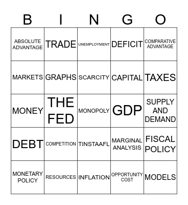 ECONOMICS Bingo Card