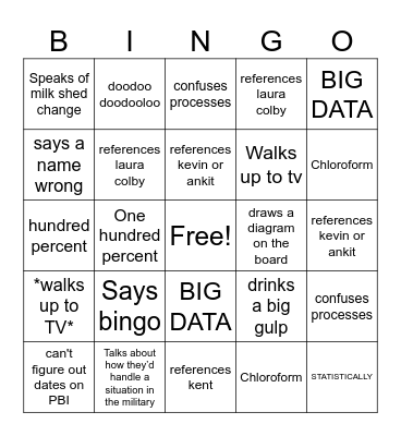 The No Kidding Elite Bingo Game Bingo Card