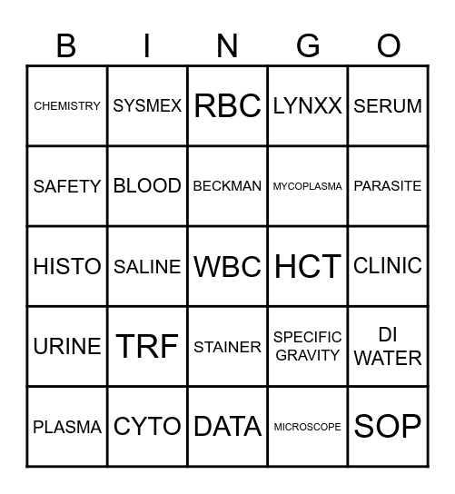 LAB WEEK 2024 Bingo Card