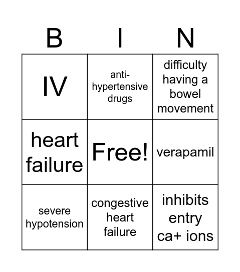 VERAPAMIL Bingo Card
