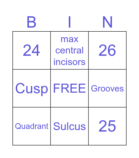 Dental Anatomy Bingo Card