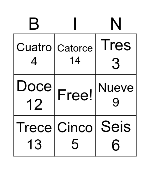 Loteria Los números 1-15 Bingo Card