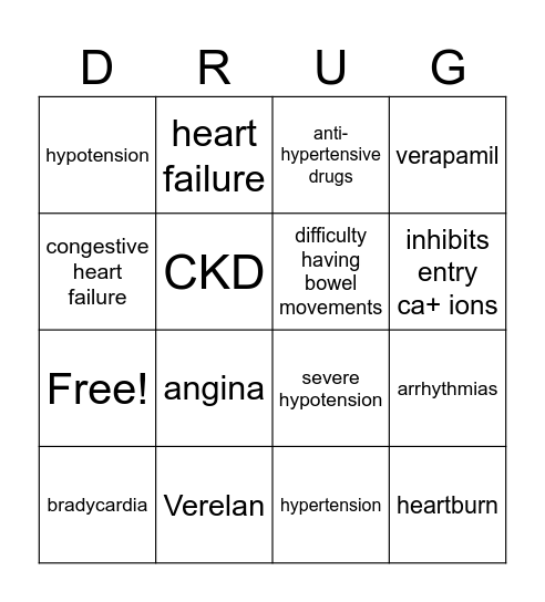 Verapamil Bingo Card