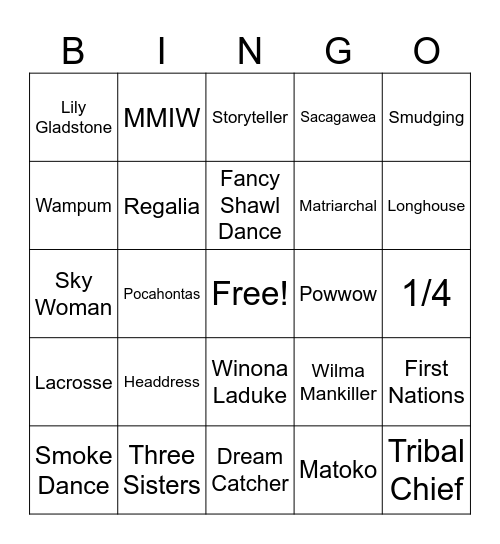 Indigenous Women's Bingo Card