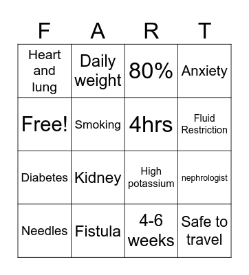 Dialysis Bingo Card